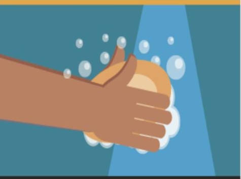 Washing hands with soap and water